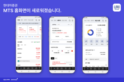 ▲ ⓒ현대차증권
