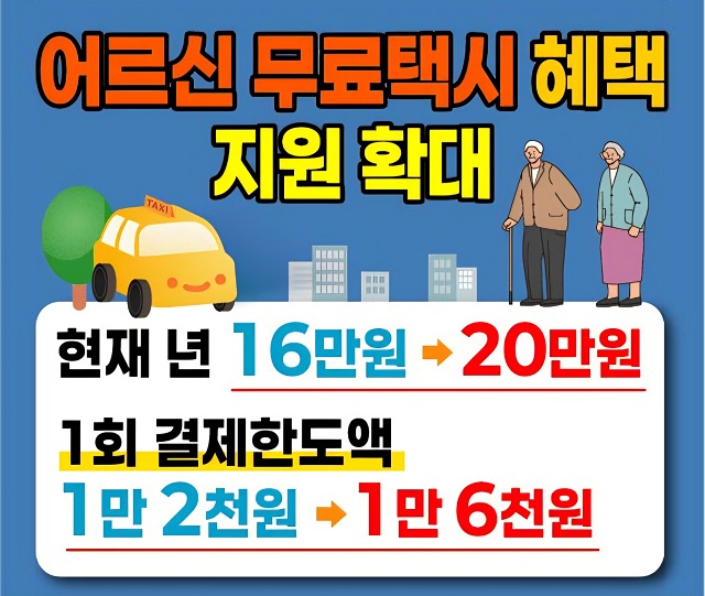▲ ‘어르신 무료택시 지원금’ 공약.ⓒ주낙영 후보실