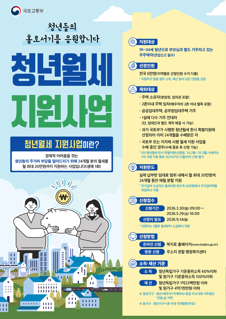 ▲ 청년월세 지원사업ⓒ장흥군 제공