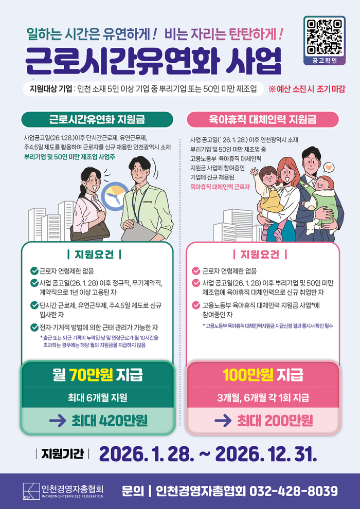 ▲ 근로시간 유연화 지원사업 안내 포스터 ⓒ 인천시 제공ⓒ