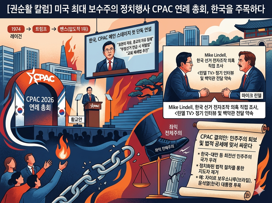 ▲ 1974년 첫 총회부터 CPAC은 미 공화당 대선후보들의 등용문이었다, CPAC이 지지하는 사람이 대선후보-대통령 당선이란 등식이 성립됐다. ⓒ 제미나이