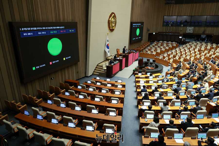 ▲ 지난 22일 국회에서 열린 본회의에서 윤석열 정권 정치검찰 조작 기소 의혹 사건 진상 규명 국정조사계획서 승인의 건이 가결되고 있는 모습. ⓒ뉴시스