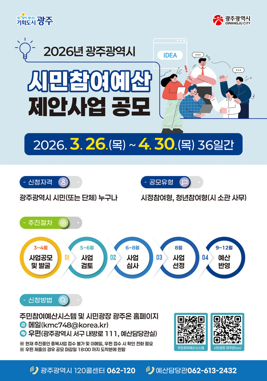 ▲ 시민참여예산제_포스터ⓒ광주광역시 제공