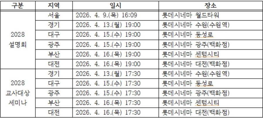 ▲ 2028 입학전형 설명회 및 교사 세미나 일정.ⓒ중앙대