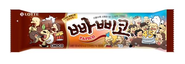 ▲ ⓒ롯데웰푸드