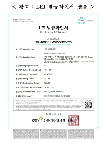 ▲ ⓒ예탁결제원