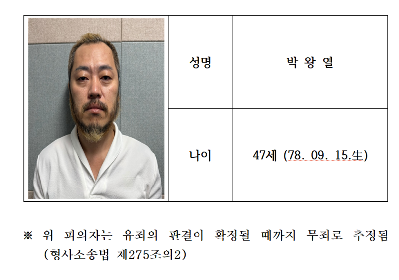 ▲ '텔레그램 마약왕' 박왕열. ⓒ경기북부경찰청