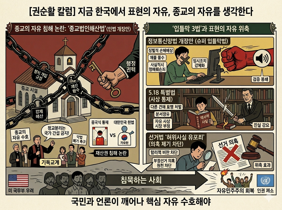 ▲ 숨막혀 못살겠다. 종교의 자유, 표현의 자유, 사상의 자유가 심각하게 제약받고 있다. 홍콩-베네수엘라에서나 볼 수 있었던 법률들이 마구 쏟아져 나오고 있다. ⓒ 제미나이