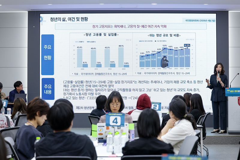 ▲ 국민통합위원회가 2일 오후 1시 대전 목원대학교에서 '세대·젠더 분야 권역별 현장형 국민대화'를 개최했다. ⓒ국민통합위원회