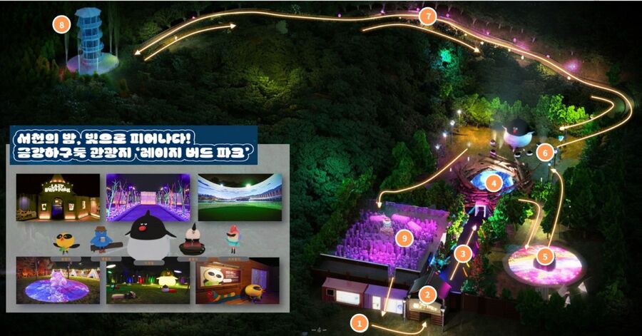 ▲ 서천군 금강하구둑 관광지에 조성된 ‘레이지버드파크’ 야간 테마공간 전경과 동선 안내도. 빛으로 연결된 산책로를 따라 미디어 체험존, 캠핑존, 대형 새 조형물 등 주요 시설이 배치돼 있다.ⓒ서천군