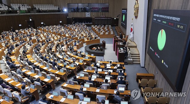 ▲ 지난달 12일 국회에서 '한미 전략적 투자 관리를 위한 특별법(대미투자특별법)'이 통과됐다.ⓒ연합뉴스
