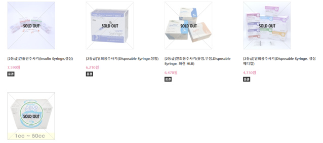 ▲ 품절된 의료소모품 현황. ⓒ서울시의사회