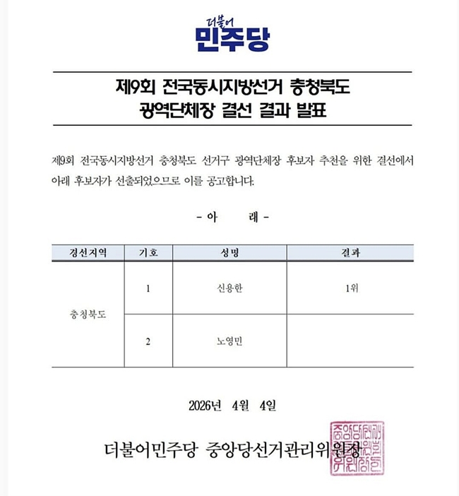 ▲ 4일 더불어민주당 충북지사 결선 결과 발표. ⓒ더불어민주당