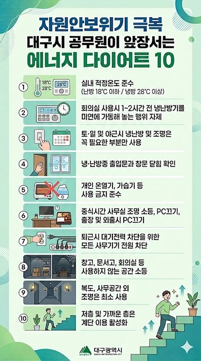 ▲ 에너지 절약 실천 안내문.ⓒ대구시