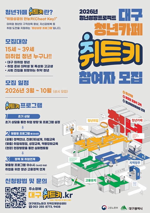 ▲ 대구시는 고용노동부 주관 청년 맞춤형 지원 사업인 ‘2026년 청년성장프로젝트(청년카페 취트키)’를 본격 시행한다.ⓒ대구시
