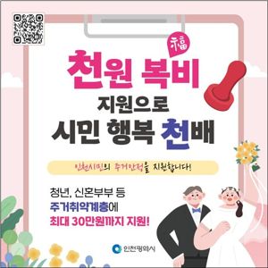 ▲ 인천시 '1000원 복비 지원사업' 안내 포스터  ⓒ인천시 제공