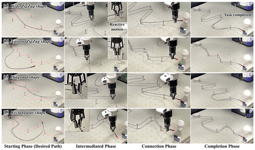 ▲ 연구팀이 개발한 그리퍼 기술 기반의 케이블 작업 시행 모습.ⓒ아주대