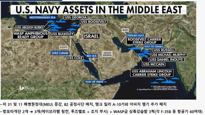 ▲ 미국의 대이란 전쟁 개시 이후 중동에 증강 배치된 미 해군 전력 현황. 항모전단 3개, 해병원정대(MEU) 2개, 82공정사단 등이 순차 투입되면 4월 중순께 본격 작전이 가능한 전력 구도가 완성될 것으로 분석된다. ⓒ김민석 서울안보포럼 이사장 제공