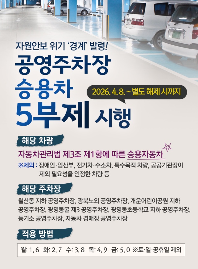 ▲ 광명시 공영주차장 승용차 5부제 안내 포스터. ⓒ광명시 제공