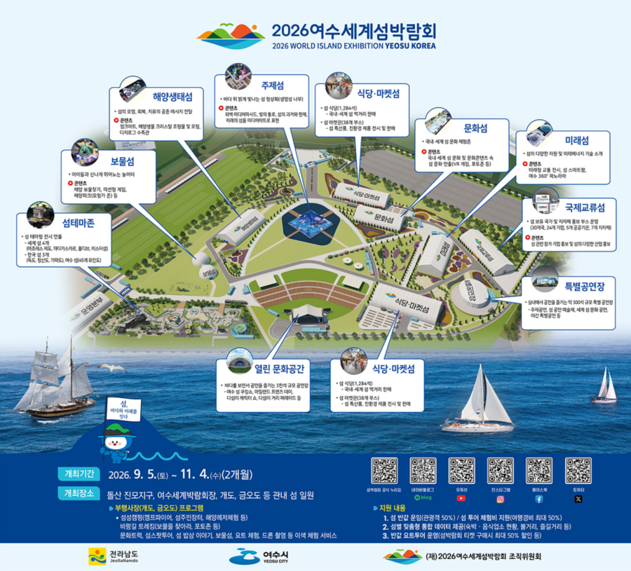▲ 2026여수세계섬박람회 주행사장 안내_포스터ⓒ여수시 제공