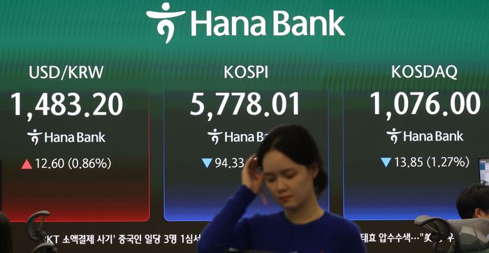 ‘하루만에 흔들리는 휴전’ … 코스피 1.6% 하락,  원달러 1480원대 상승
