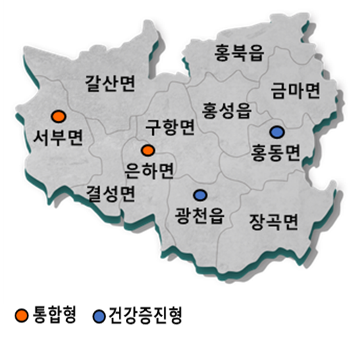 ▲ 의료취약지 지역보건의료기관 혁신 이미지.ⓒ홍성군