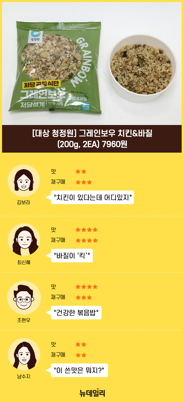 ▲ ⓒ황유정 디자이너