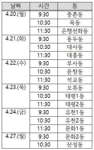 ▲ 대전 중구, 2026년 상반기 광견병 예방 접종 실시 일정 안내.ⓒ중구