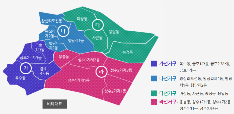 ▲ 성동구 구의회 선거구 ⓒ성동구의회 홈페이지
