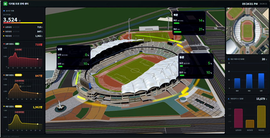 ▲ 고양시가 BTS 공연에서 가동한 AI 기반 인파관리시스템 ⓒ고양특례시 제공