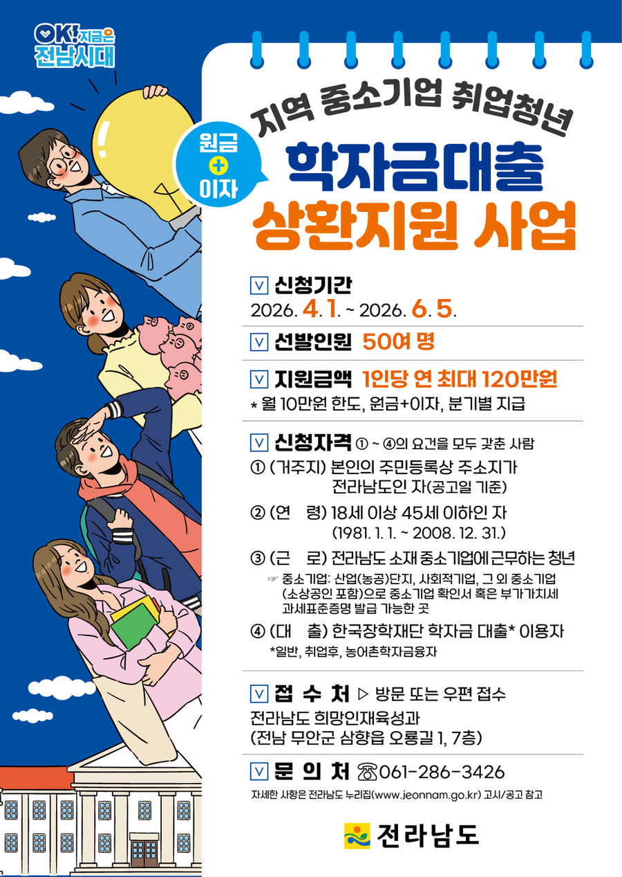 ▲ 중소기업 취업 청년 학자금대출 상환 지원 홍보물ⓒ전라남도 제공