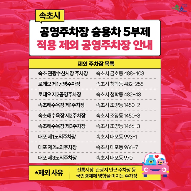 ▲ 승용차 5부제 적용 제외 공영주차장 안내문. ⓒ속초시