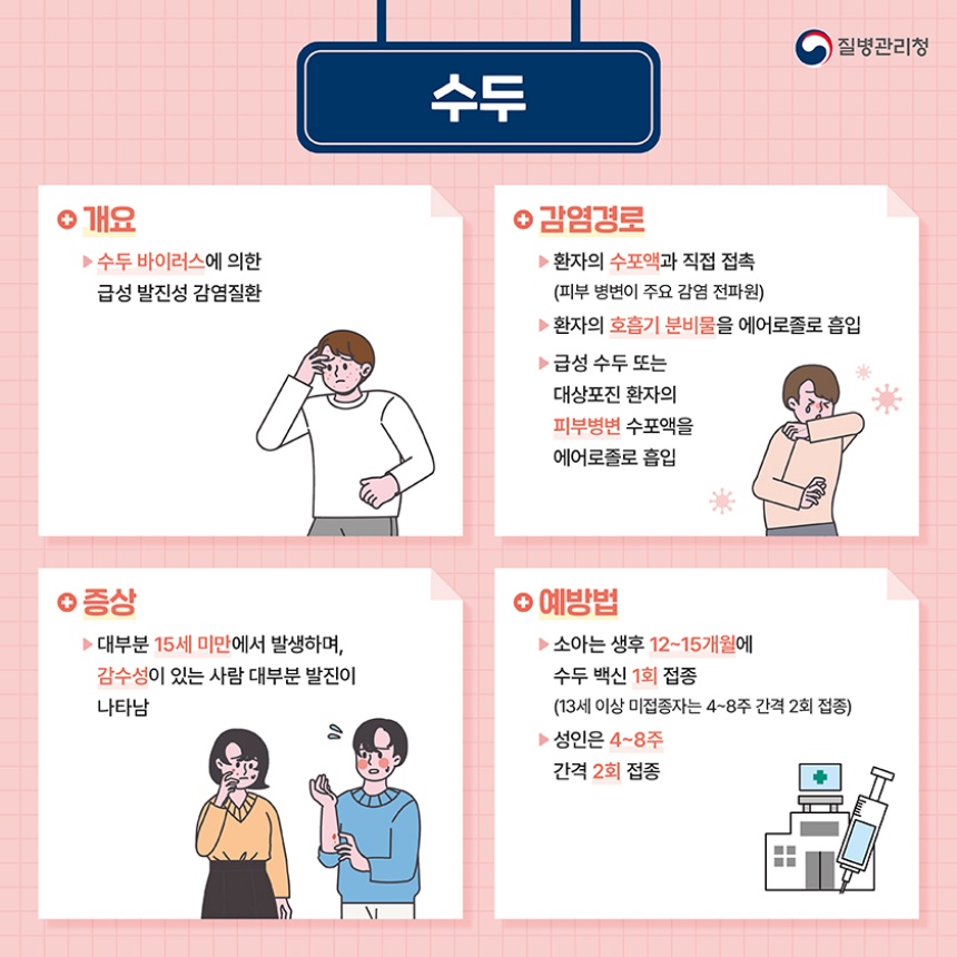 ▲ 수두 환자 증가에 따른 예방접종과 개인위생수칙 준수 안내문 ⓒ시흥시 제공