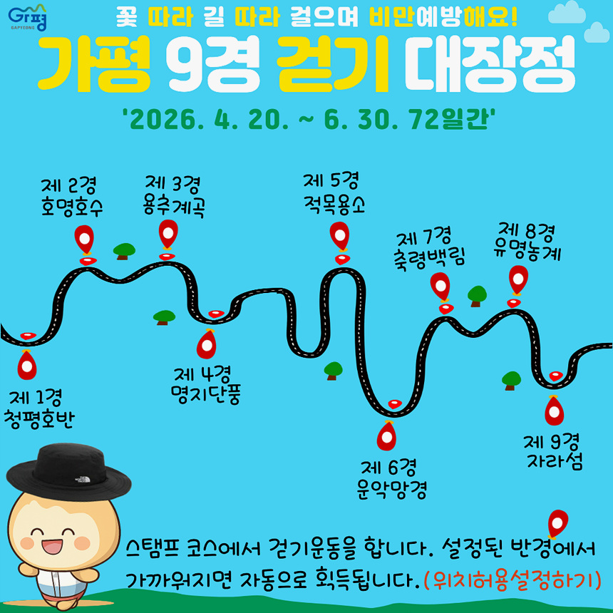 ▲ ‘가평 9경 걷기 대장정’안내도 ⓒ가평군 제공