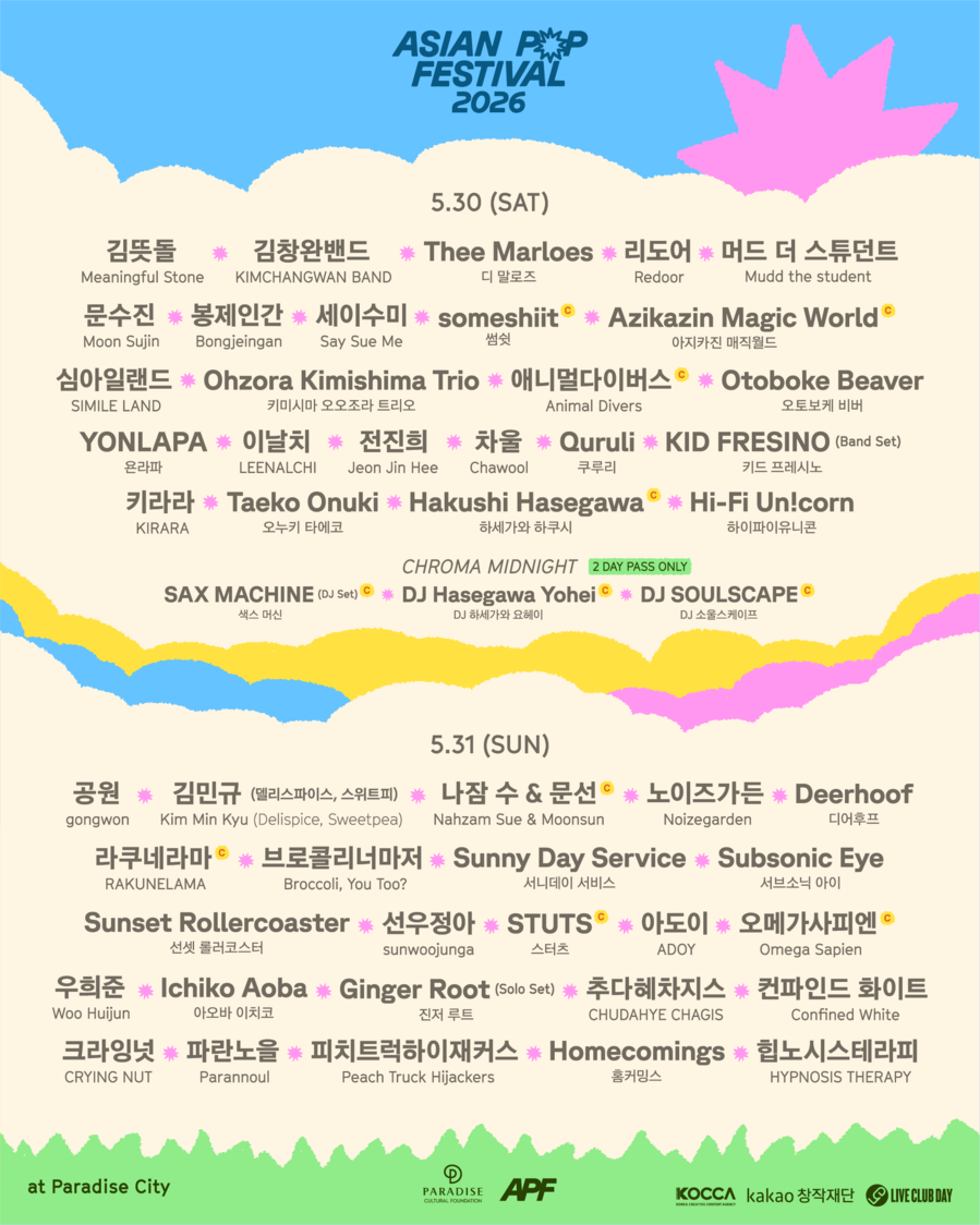 ▲ ⓒ파라다이스문화재단