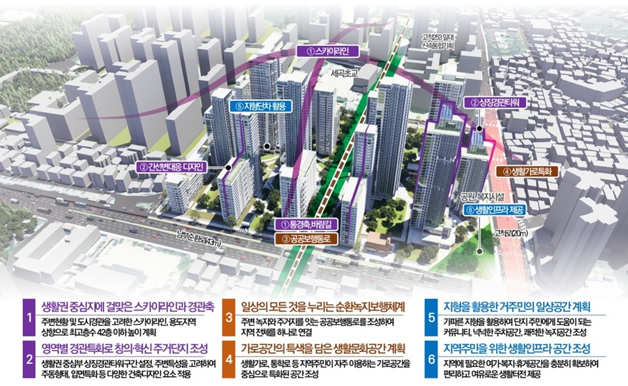 ▲ 구로구 개봉동 120-1번지 일대 재개발 계획안 ⓒ서울시