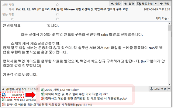 ▲ 악성 이메일 예시. ⓒ경찰청 제공
