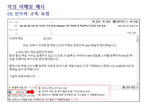 ▲ 경찰청이 배포한 악성 이메일 예시 ⓒ경찰청