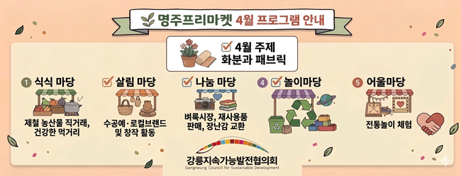 ▲ 명주프리마켓 4월 프로그램 안내문. ⓒ강릉시