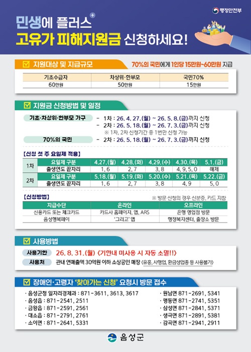 ▲ 음성군, ‘고유가 피해지원금’ 최대 60만원 지급_안내문