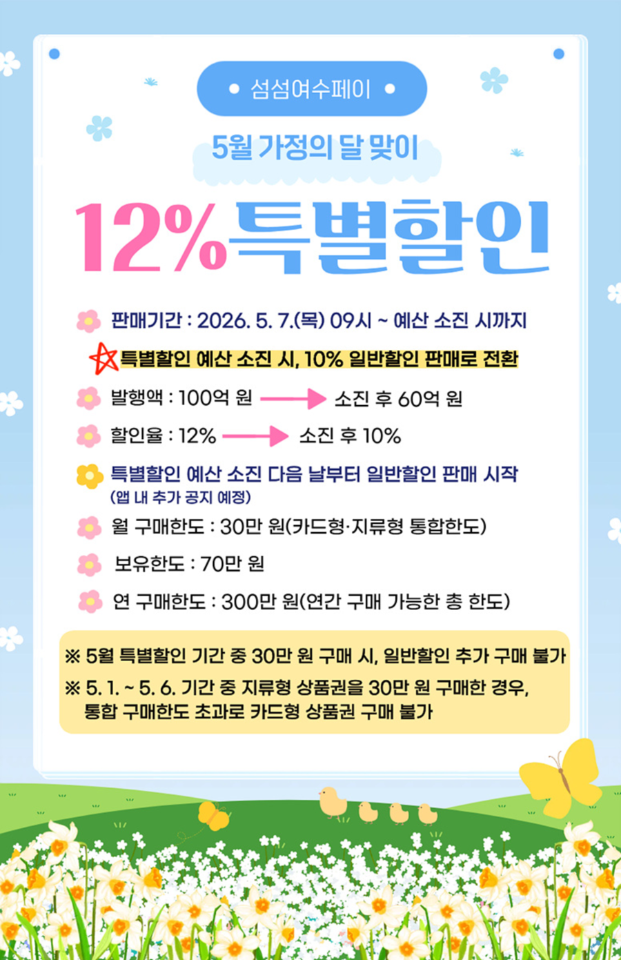 ▲ 5월 섬섬여수페이 특별할인 홍보_포스터ⓒ여수시 제공