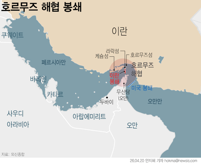 ▲ 트럼프 미국 대통령이 지난 19일(미국 시각) 미 해군 구축함이 미국의 경고를 무시하고 항해하던 이란 국적 화물선을 공격했다고 밝혔다. 앞서 이란은 호르무즈 해협을 일시 개방했다가 다음 달 재봉쇄하며 인도 선박 두 척을 공격한 것으로 알려졌다. 미국 대표단은 이번 주 파키스탄 이슬라마바드에서 2차 종전 회담을 가질 예정이다. ⓒ뉴시스