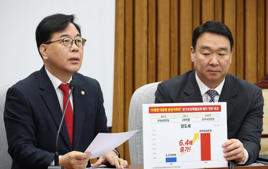 ▲ 송언석 국민의힘 원내대표가 21일 국회에서 열린 원내대책회의에서 발언을 하고 있다. ⓒ뉴시스