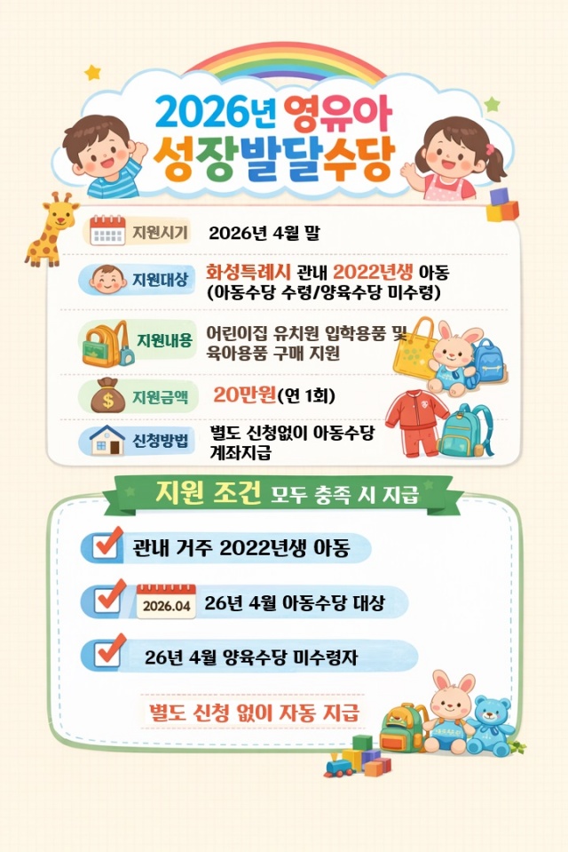 화성시 ‘영유아 성장발달수당’ 지급