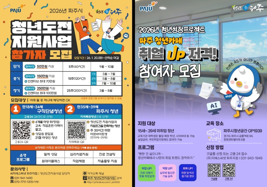 ▲ 파주시는 경제 여건 악화와 고용시장 위축에 대응하기 위해 국비 연계 청년 취업 지원사업을 추진한다 ⓒ파주시 제공