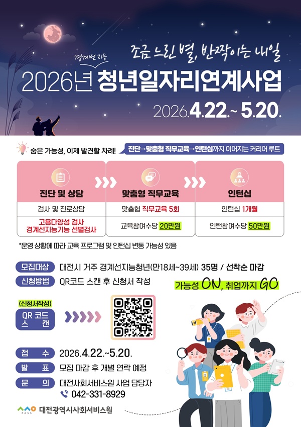 ▲ 경계선 지능 청년 자립·취업 지원사업 ‘조금 느린 별, 반짝이는 내일’ 참여자 모집 안내 홍보물.ⓒ대전사회서비스원