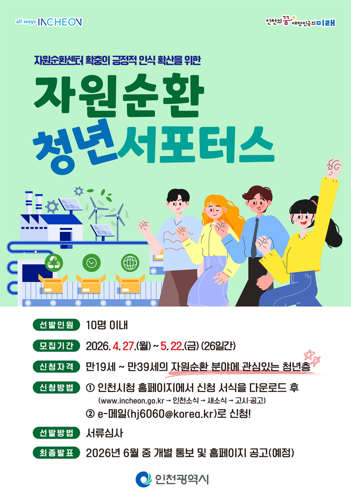 ▲ 자원순환 청년 서포터스 공개모집 안내 포스터 ⓒ인천시 제공
