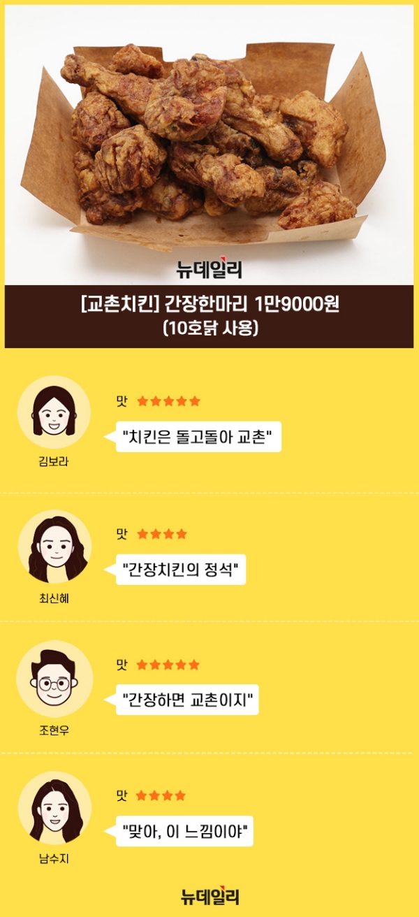 ▲ 교촌치킨 ‘간장한마리’ⓒ황유정 디자이너