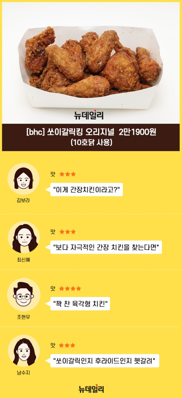 ▲ bhc ‘쏘이갈릭킹 오리지널’ⓒ황유정 디자이너