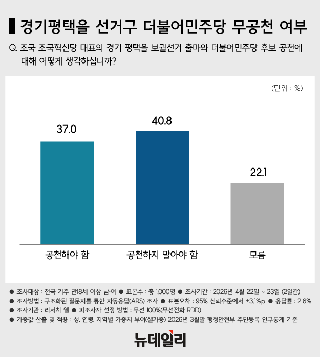 ▲ 서울 명동 거리의 한 상점 앞에 임대 안내문이 붙어 있다. ⓒ뉴시스